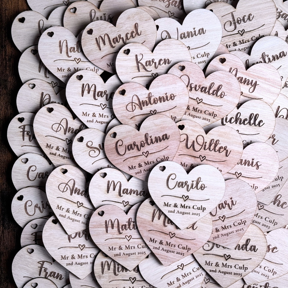 Etiquetas Nombres Personalizados