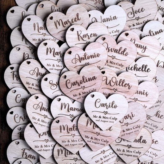Etiquetas Nombres Personalizados