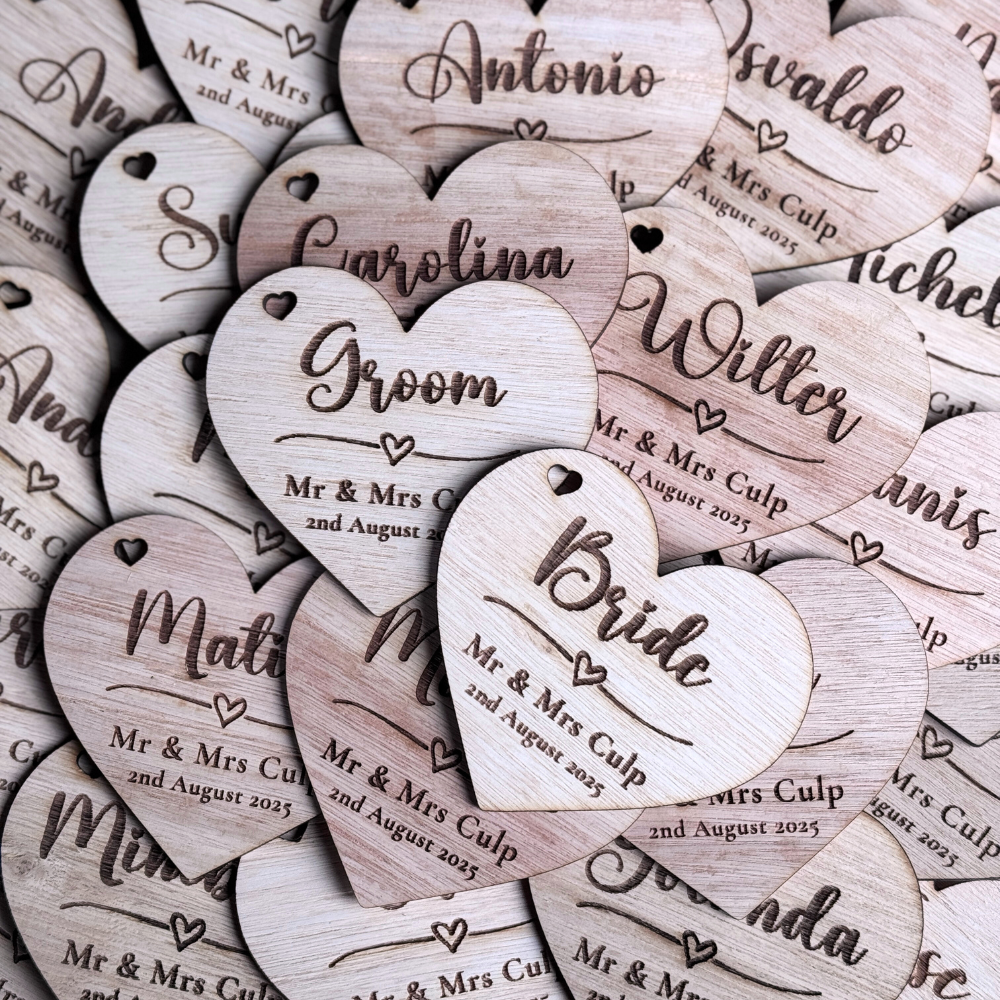 Etiquetas Nombres Personalizados